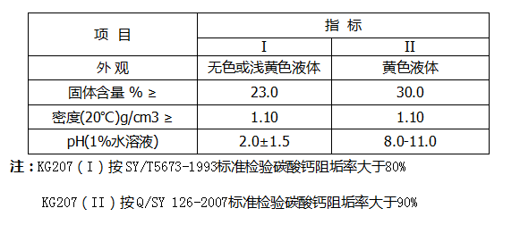 1528344364724999.png QQ截图20180607120643.png